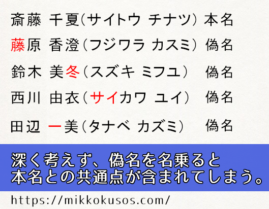 偽名の共通点から密告者を推測できる
