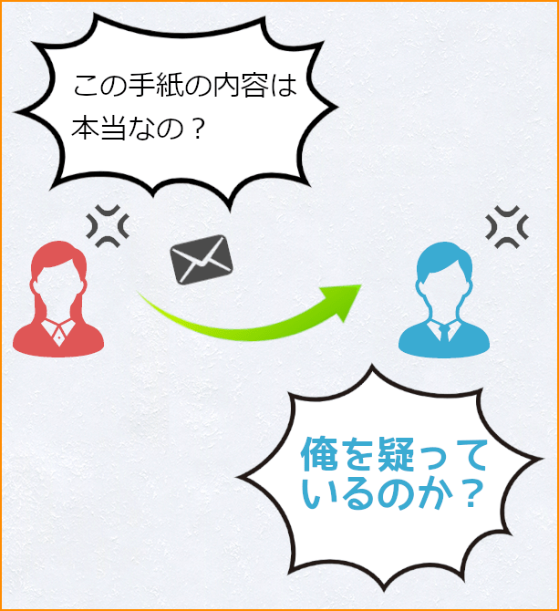 密告手紙を夫に見せるときに言ってはならない言葉